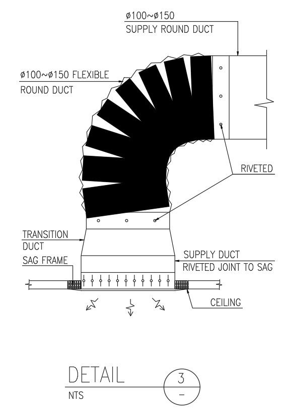 Transition duct and sag frame details in AutoCAD, dwg file.