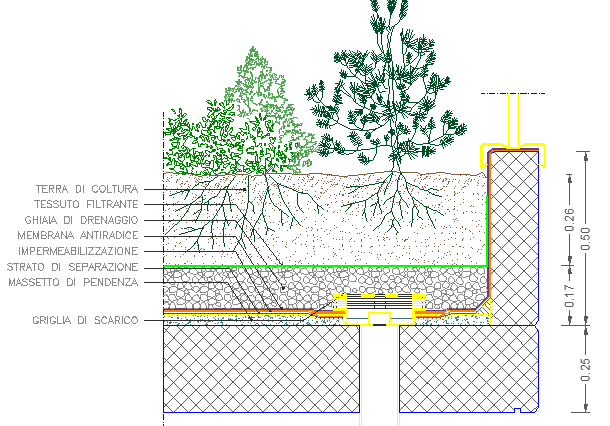 Tree plant architecture details dwg file