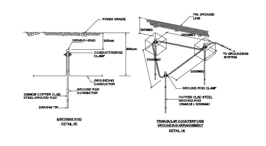 Triangular counterpoise grounding arrangement detail drawing