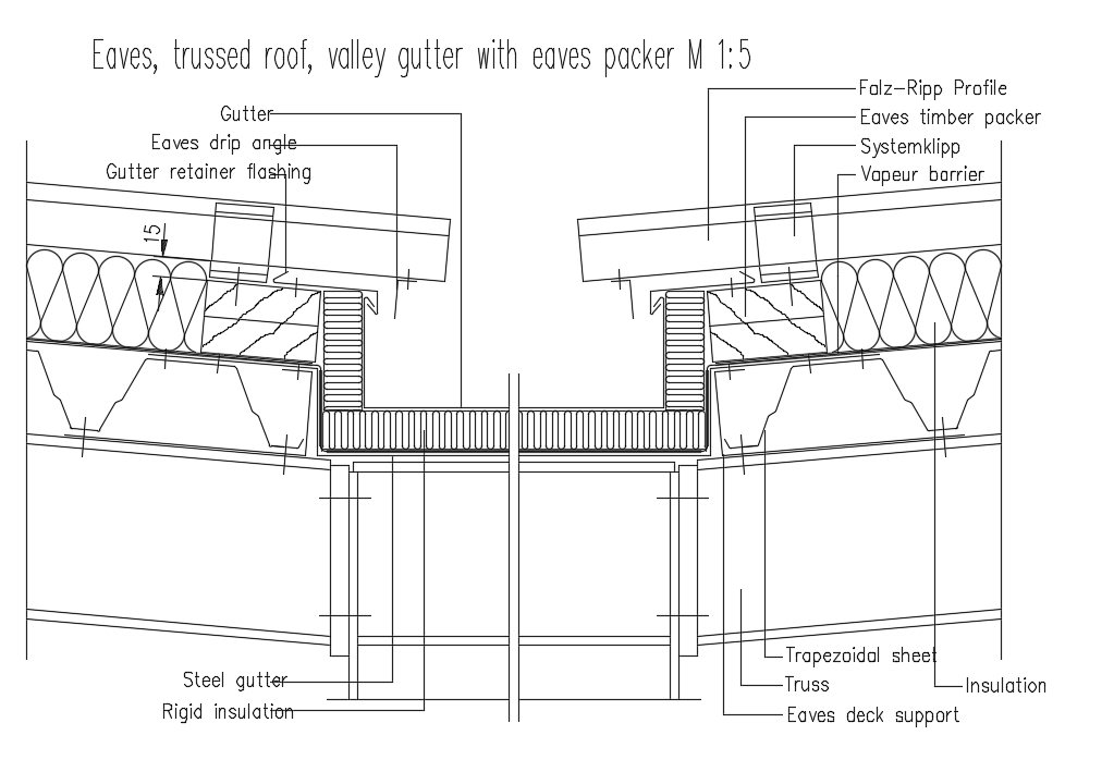 Truss Roof And Valley Gutter Section Free Download DWG File