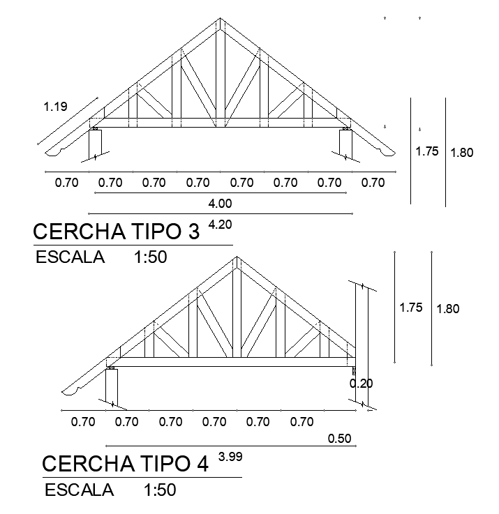 Truss design cad drawing is given in this cad file. Download this cad file now.