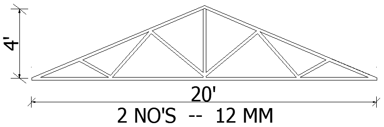 Truss detail for 1BHK residential is given in this drawing model. Download the 2D Autocad DWG drawing file.
