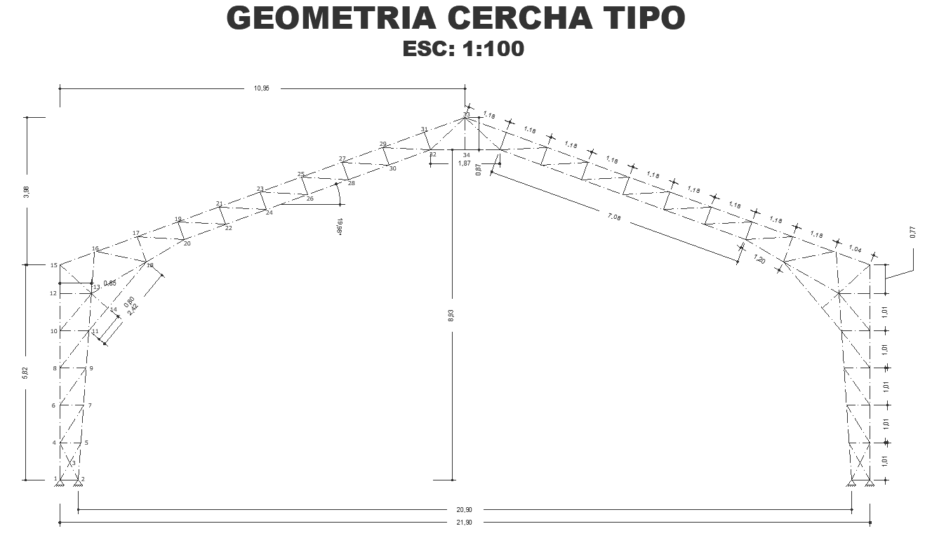 Truss geometry detail with scale one is to hundred dwg autocad drawing .