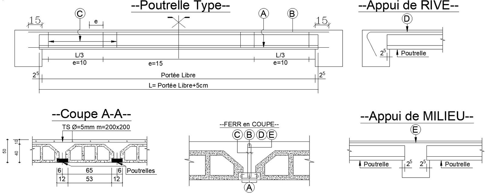 Truss types design in detail AutoCAD 2D drawing, CAD file, dwg file