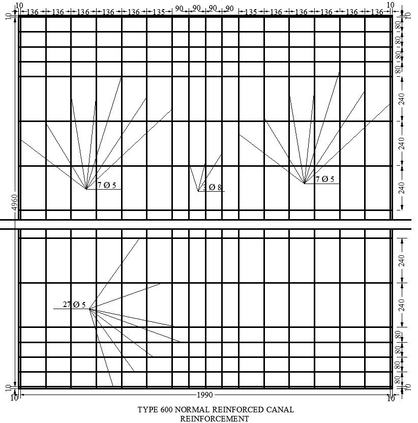 Type 600 normal reinforced canal reinforcement in AutoCAD, Dwg files.