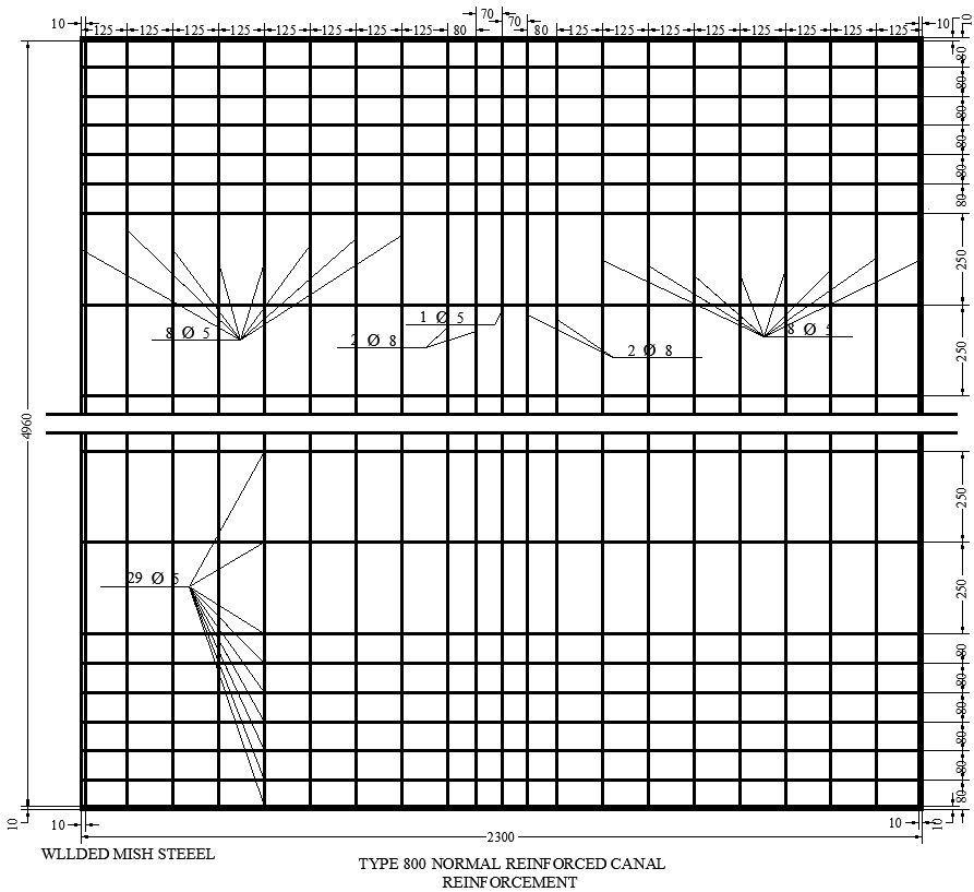 Type 800 normal reinforced canal reinforcement in AutoCAD, Dwg files.