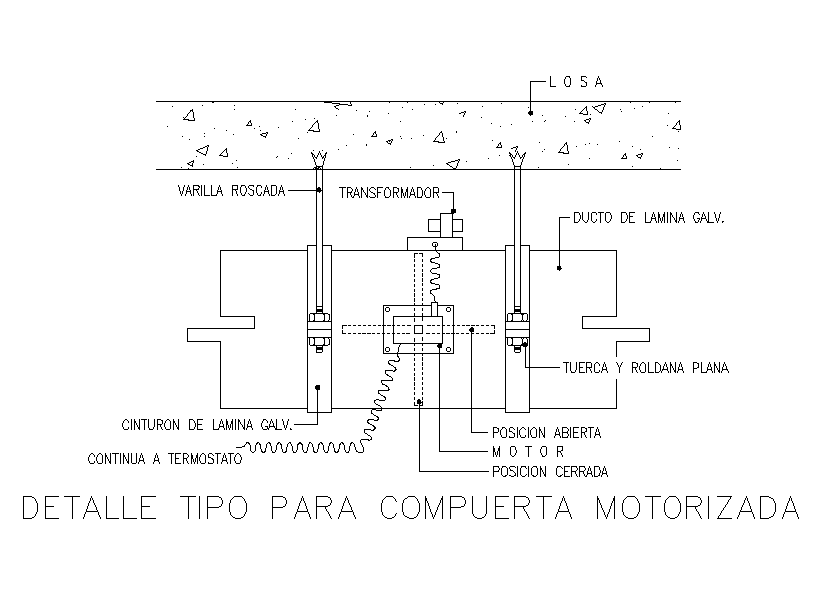 Type detail for motorized damper separated in this AutoCAD file. download free DWG file of door CAD blocks drawing.