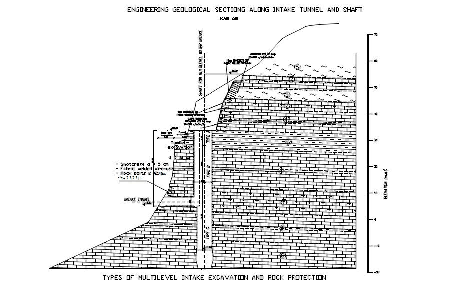 Type of multilevel intake excavation and rock protection design in detail AutoCAD drawing, dwg file, CAD file