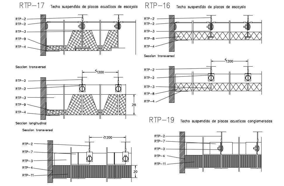 Types of roof with construction view dwg file
