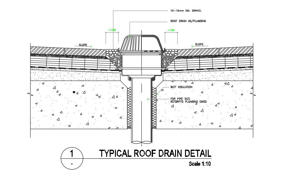 Typical Roof Drain CAD Drawing with Section and Installation Details