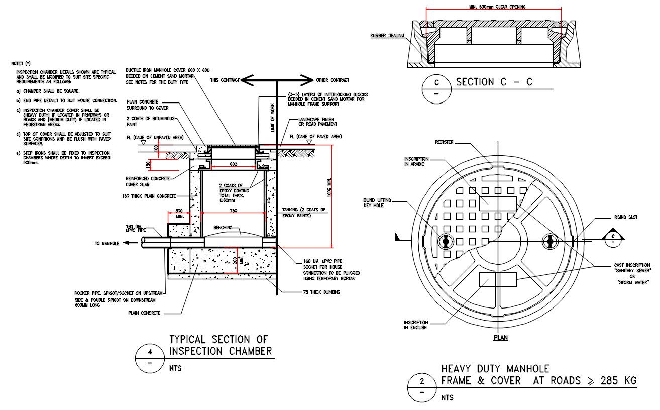 Typical Section Of Inspection Chamber Drawing