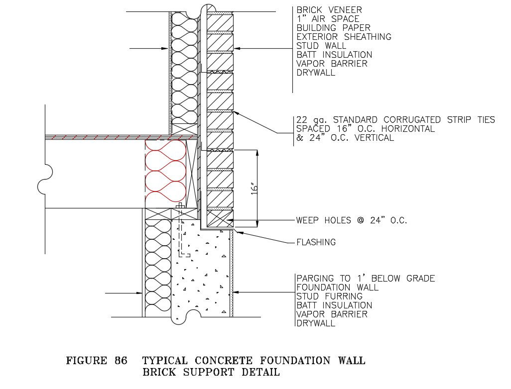 Typical concrete foundation wall brick support cad construction details dwg file