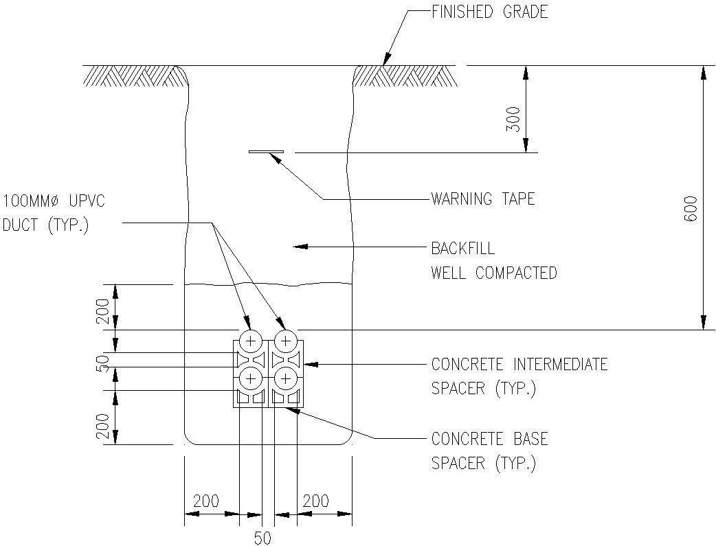 Typical Concrete intermediate space details in AutoCAD, dwg file.