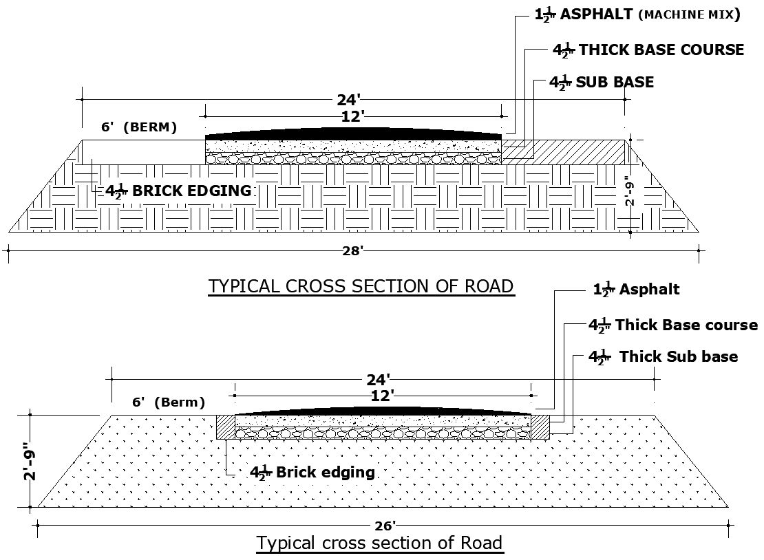 Typical Cross Section of Road Layout Detail AutoCAD DWG File