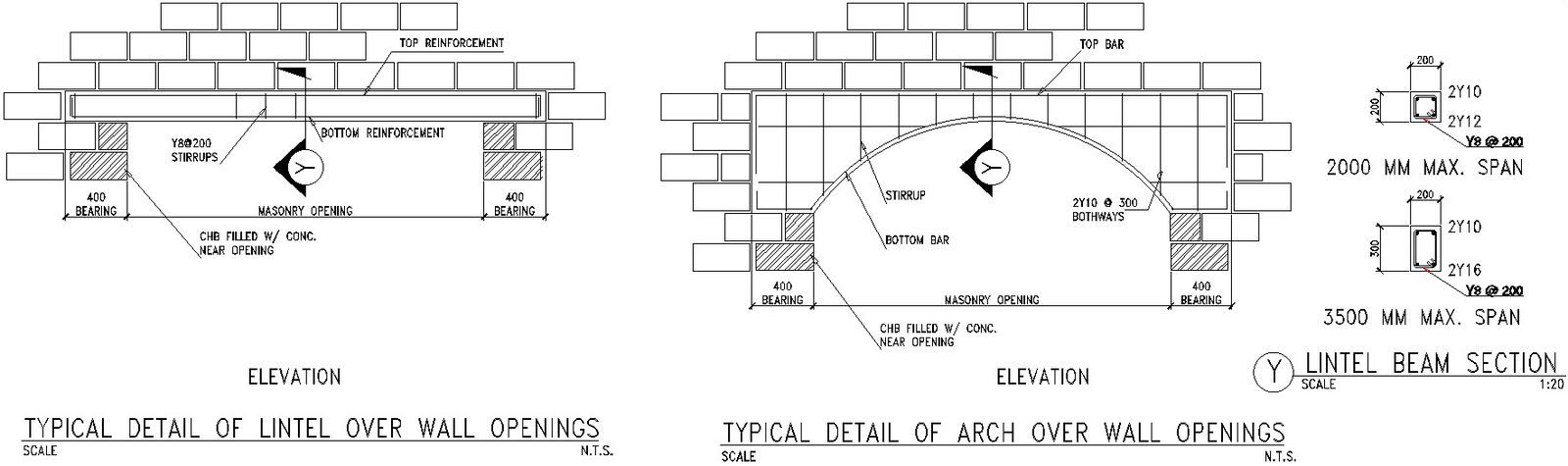 Typical Detail of lintel and Arch over wall opening in AutoCAD, dwg files.