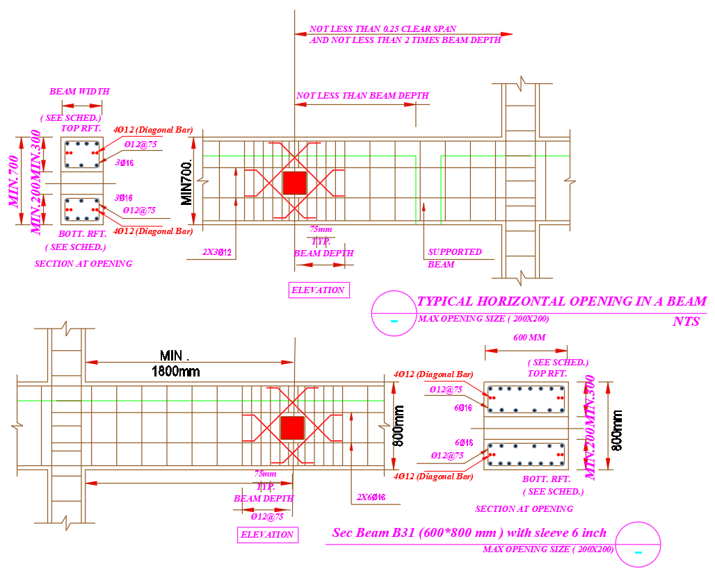 Typical Details of Horizontal Opening in a Beam AutoCAD DWG File