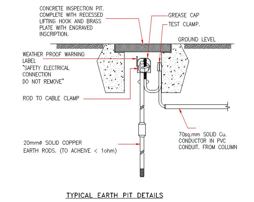 Typical Earth Pit Layout CAD Drawing File for Civil Engineering