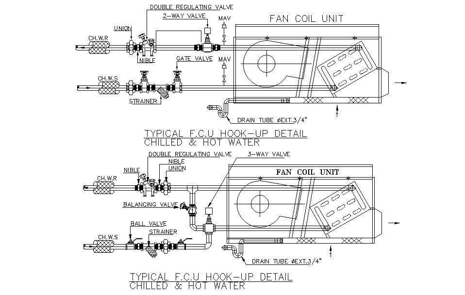 Typical FCU details of hot and cold water
