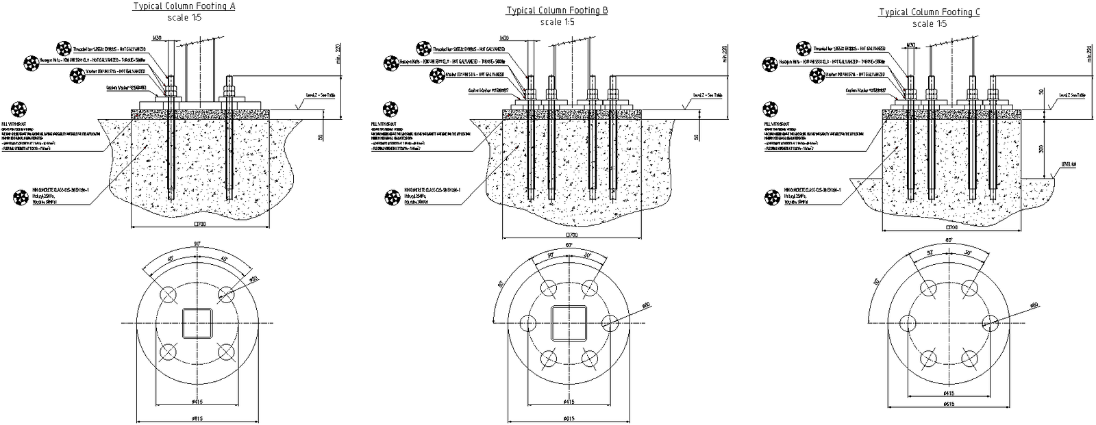 Typical Footing section of flash mixer for water treatment plant