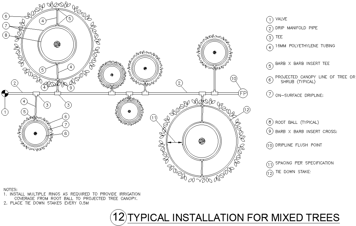Typical Installation for Mixed Trees Plan Details AutoCAD DWG