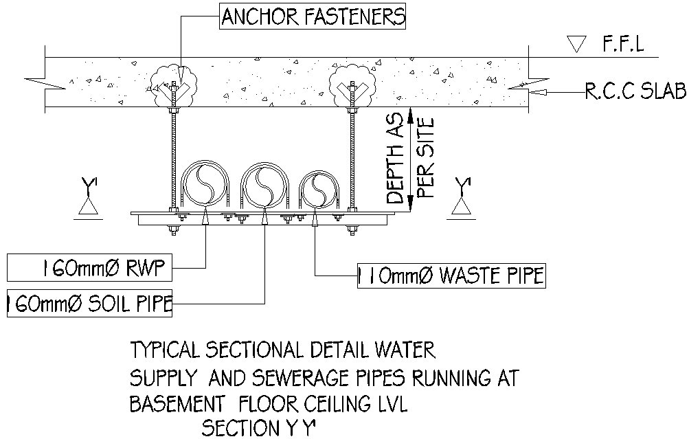 Typical Sectional detail water supply and sewerage pipes running at basement floor ceiling level DWG AutoCAD file 