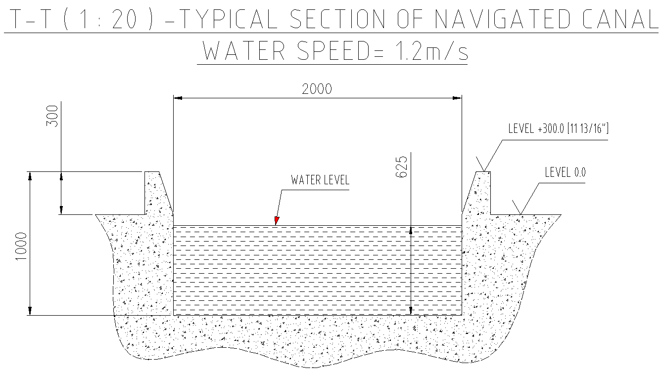 Typical Section of navigated Canal For water speed 1.2 meter per second