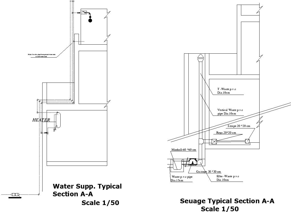 Typical Section of sewage system in AutoCAD, dwg file.