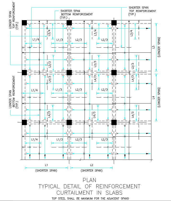 Typical Slab Reinforcement Structure Design DWG Detail | Plan n Design