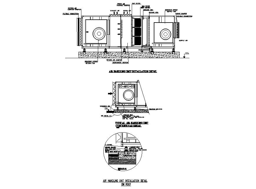 Typical and section plan of Air handling unit insulation details