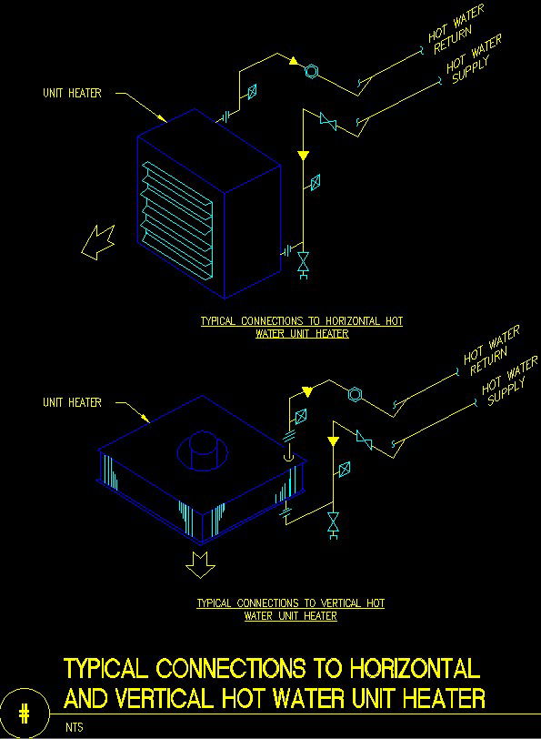 Typical connection of horizontal and vertical water unit heater details