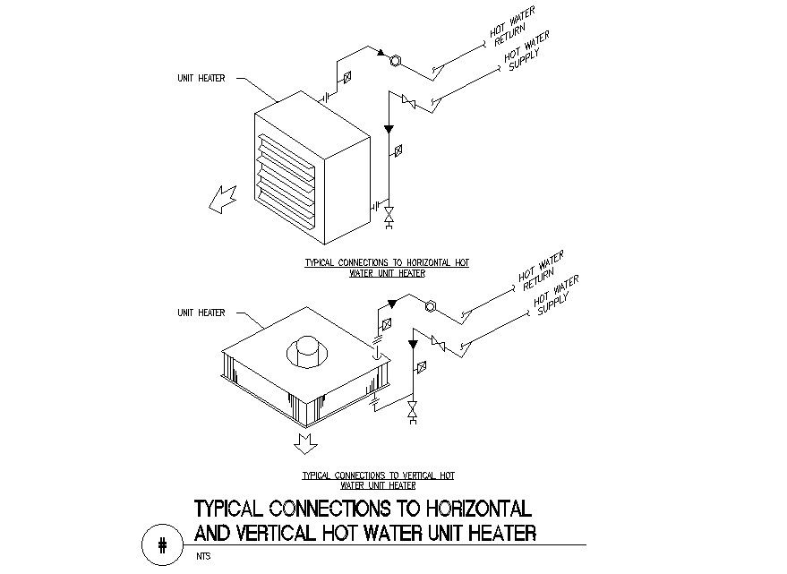 Typical connection to horizontal and vertical hot water unit heater.