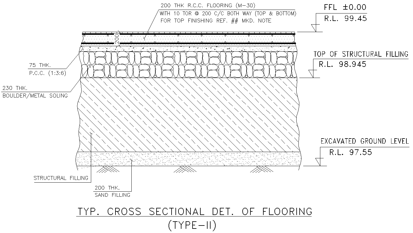 Typical cross sectional detail of flooring with levels details dwg autocad drawing . 