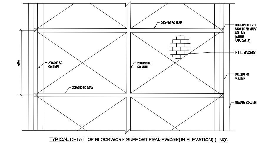 Typical detail of the blockwork support framework in elevation is given in this AutoCAD 2D Drawing file.Download the AutoCAD 2D DWG file.