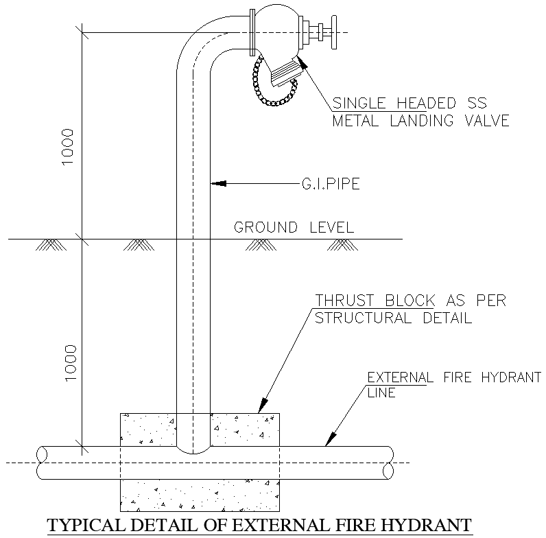 Typical details of external fire hydrant design dwg autocad drawing .
