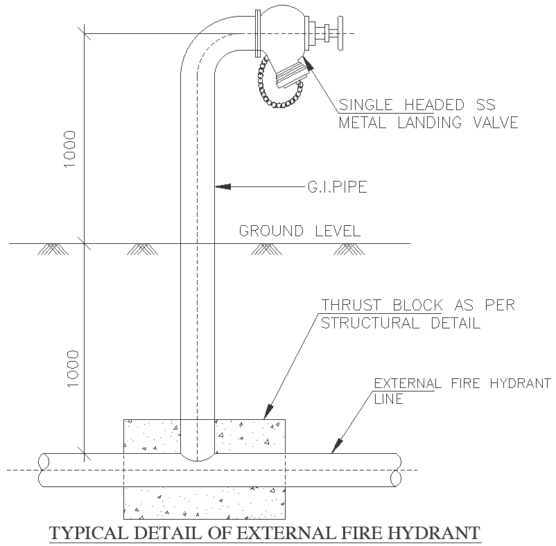 Typical details of external fire hydrant details dwg autocad drawing .