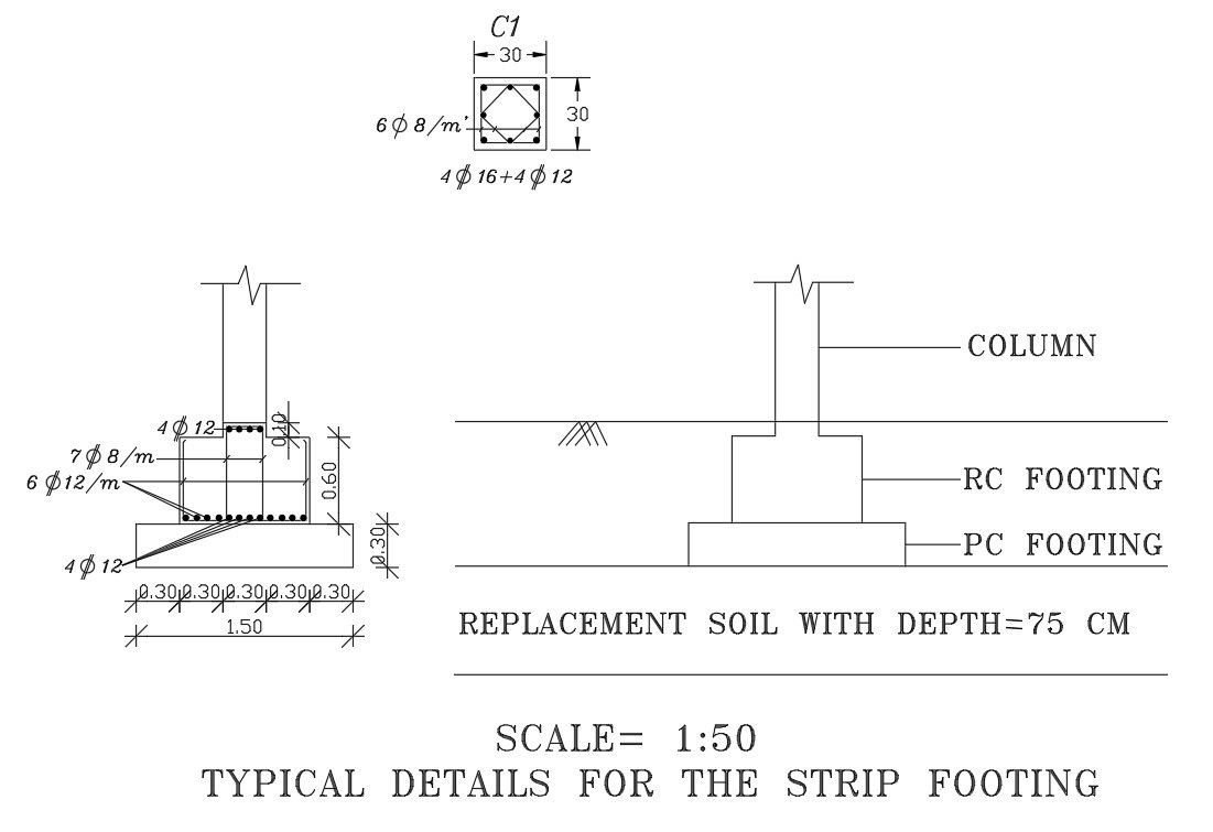 Typical details of strip footings in AutoCAD, dwg file.
