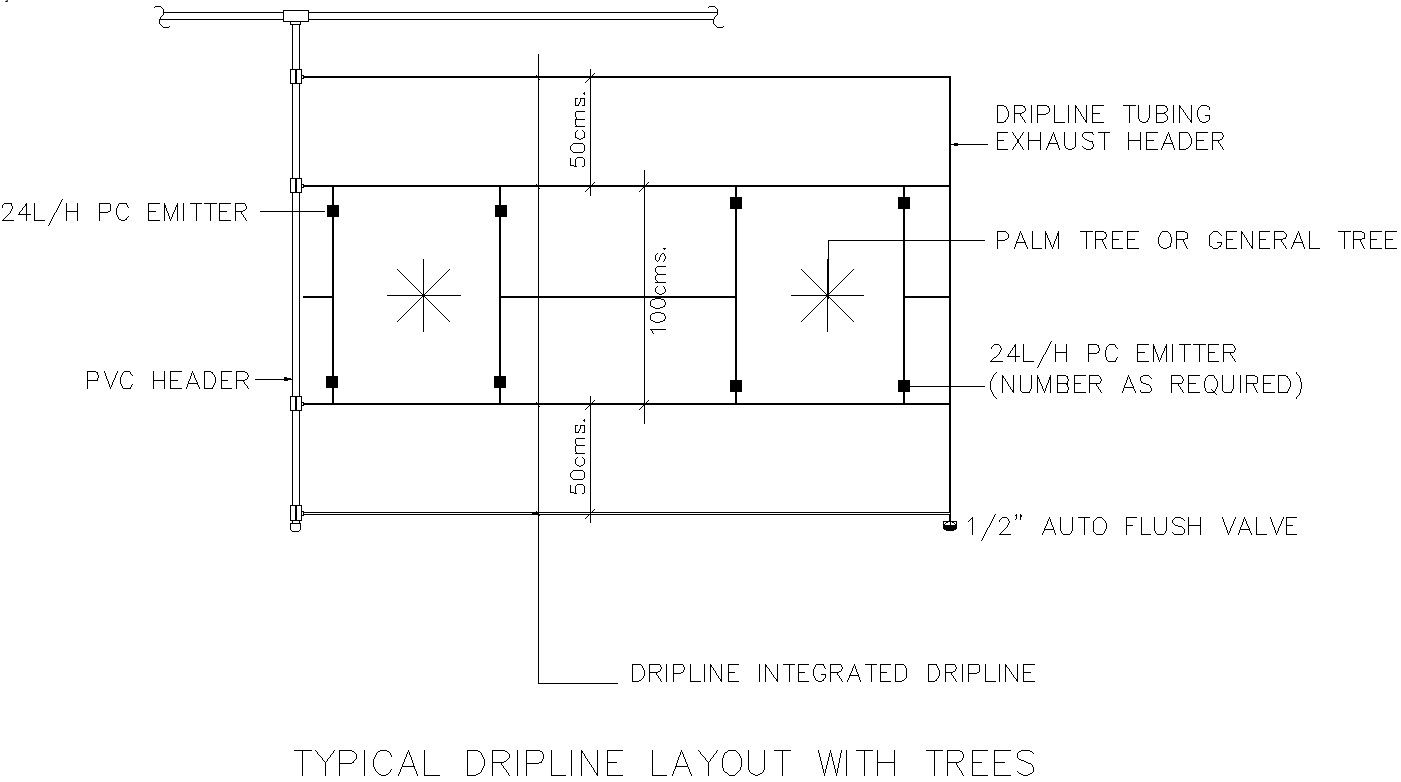 Typical dripline layout with trees in Detail AutoCAD drawing
