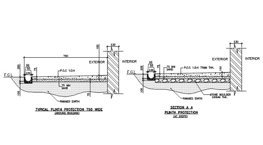 Typical plinth protection 750 wide road drawing specified in this drawing file. Download this 2d AutoCAD drawing file.