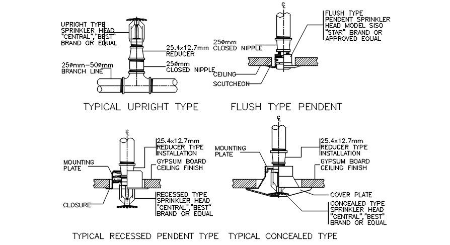 Typical recessed pendent type detail drawing in this AutoCAD file. Download this 2d AutoCAD drawing file.