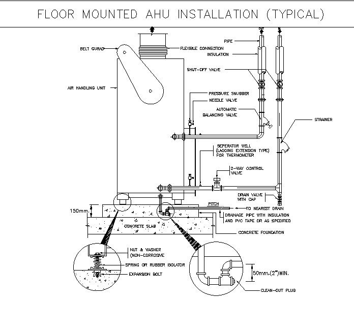 Typical section details of the floor-mounted and installation are given in this DWG Drawing file. Download the 2D AutoCAD DWG file now
