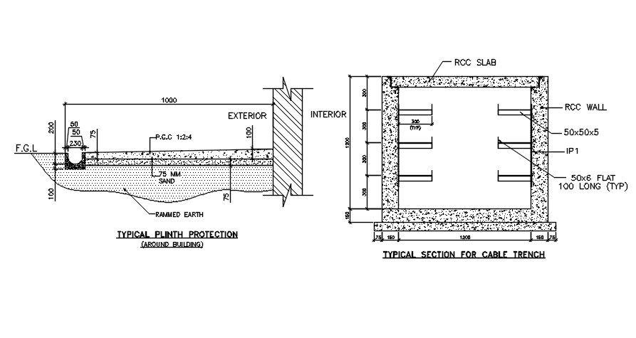 Typical section for cable trench and typical plinth protection is given in this 2D Autocad DWG drawing file.Download the AutoCAD drawing file. 