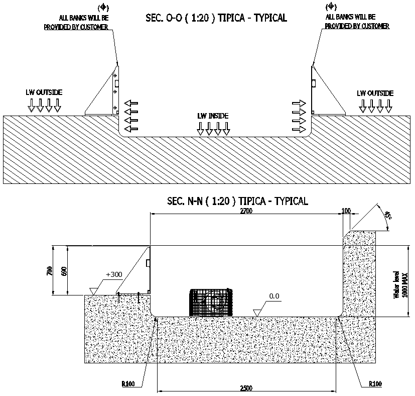Typical section of Drainage Chamber Detail DWG AutoCAD file