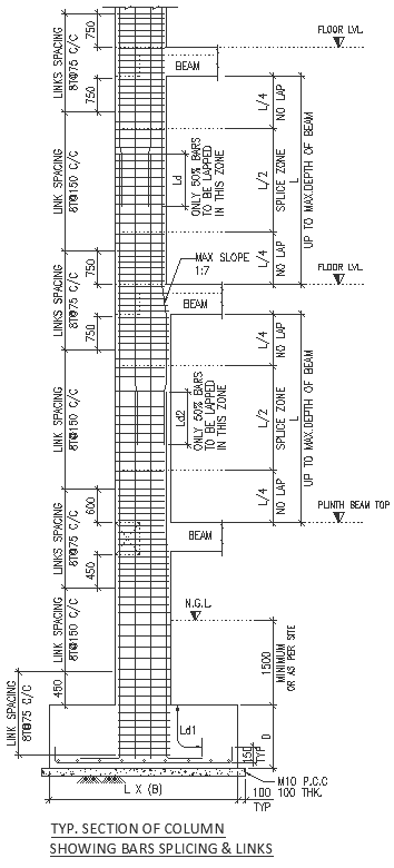 Typical section of column showing bars splicing and links DWG AutoCAD file