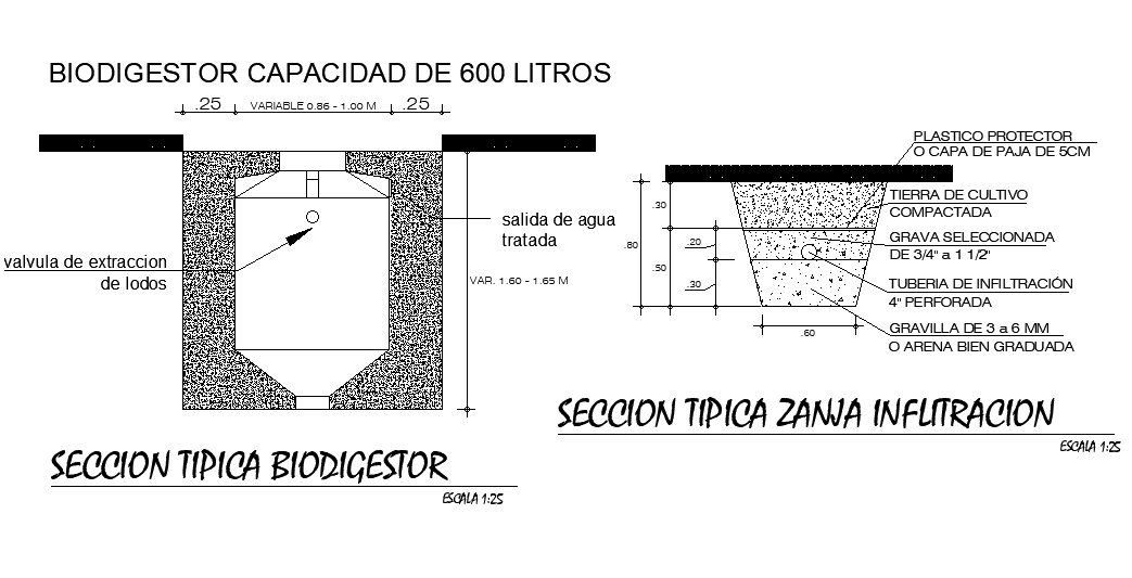 Typical section view of biodigestor is given in this Autocad drawing file. Download now.