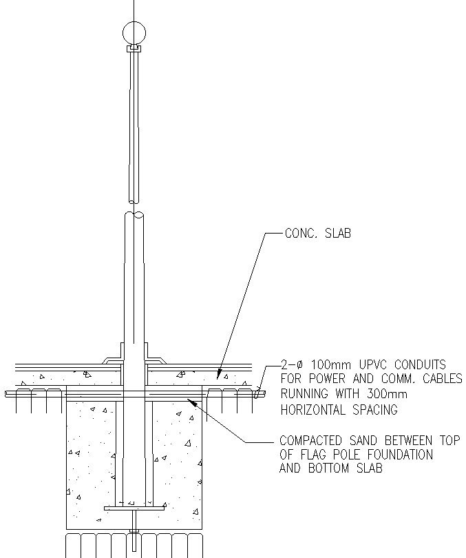 UPVC CONDUITS FOR POWER AND COMM. CABLES RUNNING WITH HORIZONTAL SPACING Details in AutoCAD, dwg files.AC