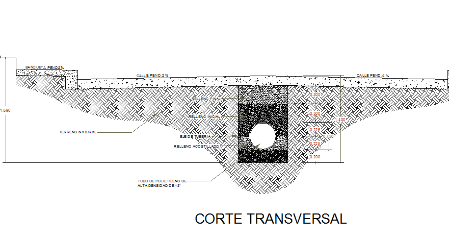 Under ground drainage sewer pipe cross section details dwg file