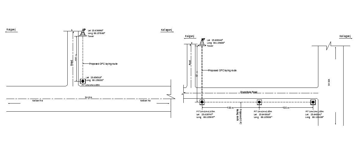 Under ground optic fiber cable installation for reliance jio dwg file