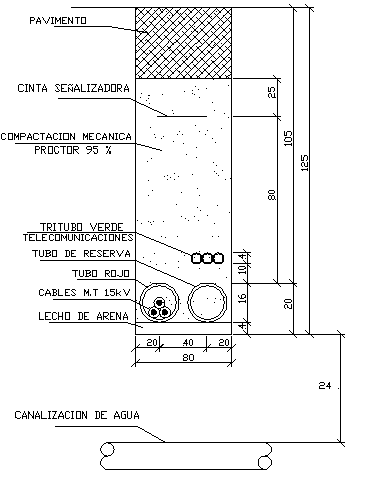 Underground electrical and water lines crossing details dwg file