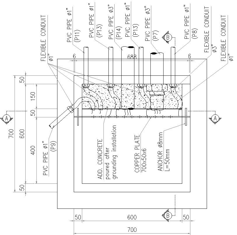 Underground piping details in AutoCAD, dwg file.