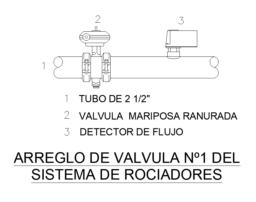 Valve arrangement sprayer system is given in this Autocad drawing file. Download now.